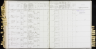 1903-12-19 Militieregisters De Rijp 1904