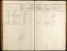 1912-06-03 Schermerhorn - gezinskaart Stuijt