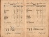 1931-04-01 lagere school rapport Fie Stam - 6