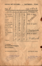 1940 rapport klas 8 Piet van der Brink