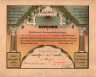 1927-12-27 zondagsshooldiploma van Saar van Noort