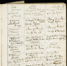 1793-01-12 doop Sebastianus Berk