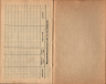 1929-09-09 trouwboekje Theodorus van Rijn en Anthonia Vos - 6